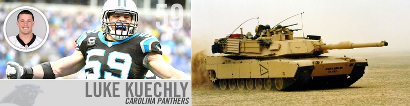 Photo credits: EA Sports, defenseindustrydaily.com